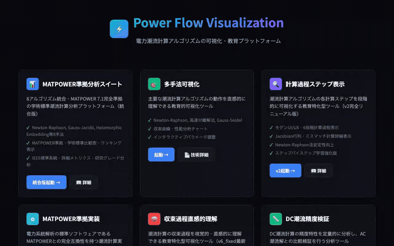 ダッシュボード